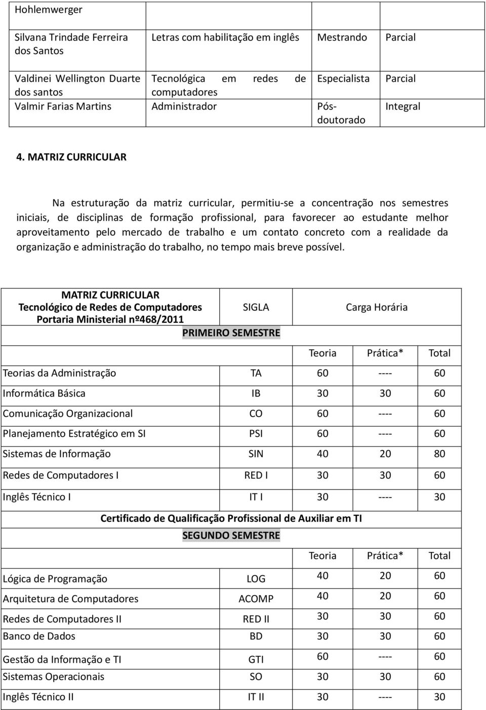 MATRIZ CURRICULAR Na estruturação da matriz curricular, permitiu-se a concentração nos semestres iniciais, de disciplinas de formação profissional, para favorecer ao estudante melhor aproveitamento