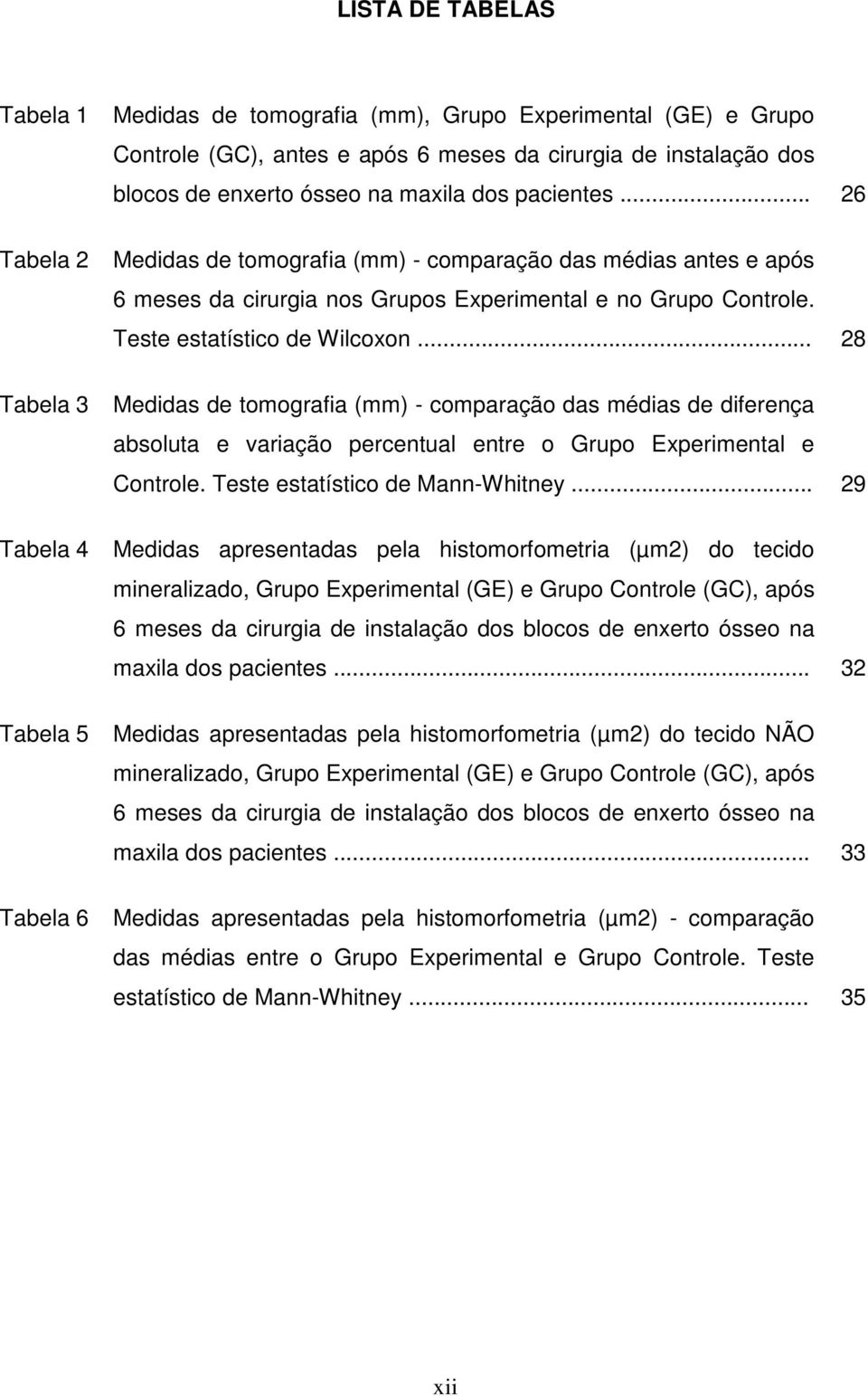 Teste estatístico de Wilcoxon... 28 Medidas de tomografia (mm) - comparação das médias de diferença absoluta e variação percentual entre o Grupo Experimental e Controle.