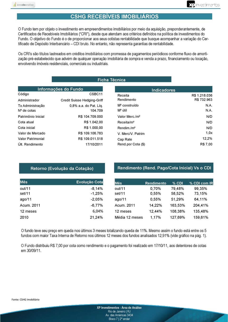 O objetivo do Fundo é o de proporcionar aos seus cotistas rentabilidade que busque acompanhar a variação do Certificado de Depósito Interbancário CDI bruto.