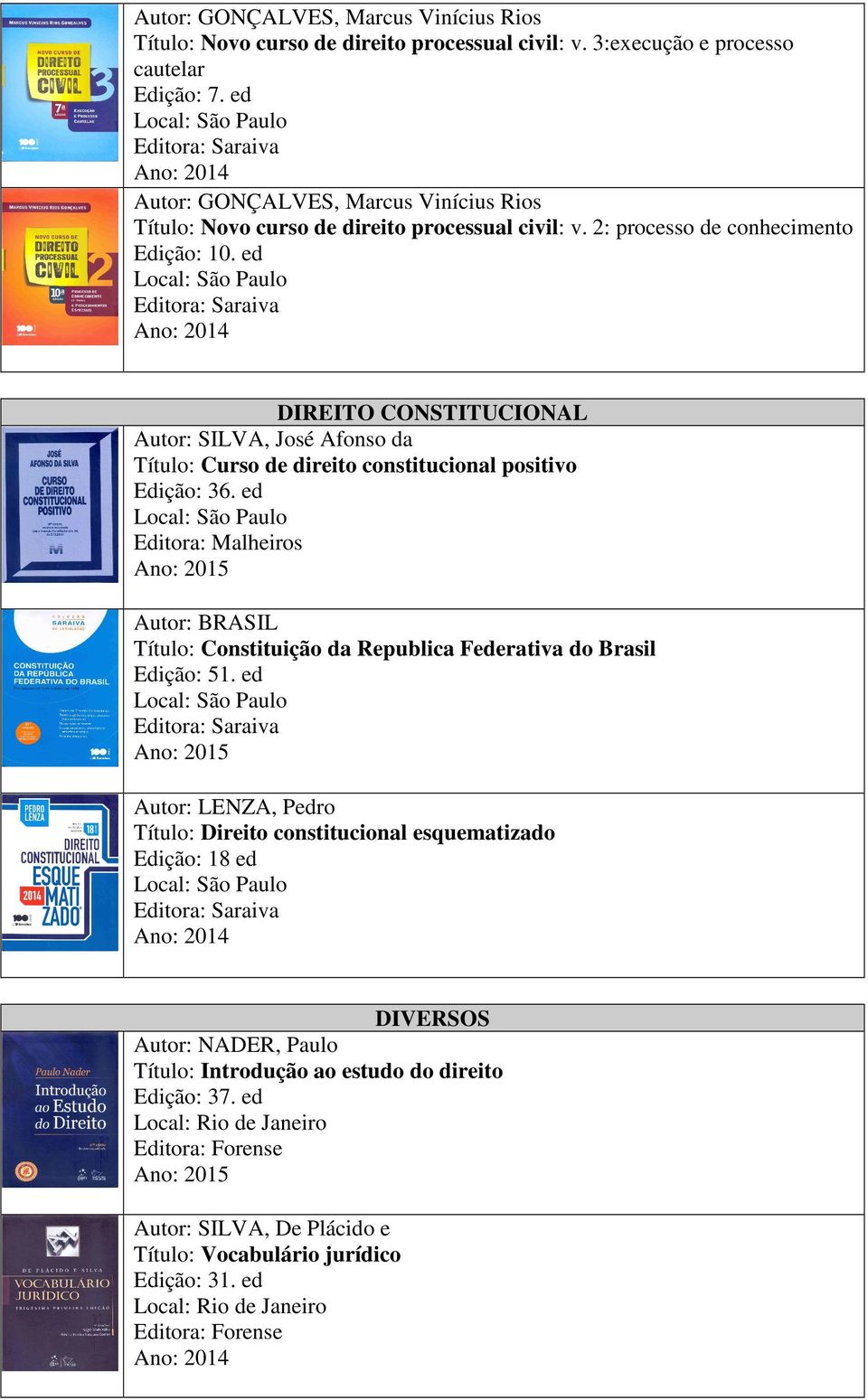 ed DIREITO CONSTITUCIONAL Autor: SILVA, José Afonso da Título: Curso de direito constitucional positivo Edição: 36.