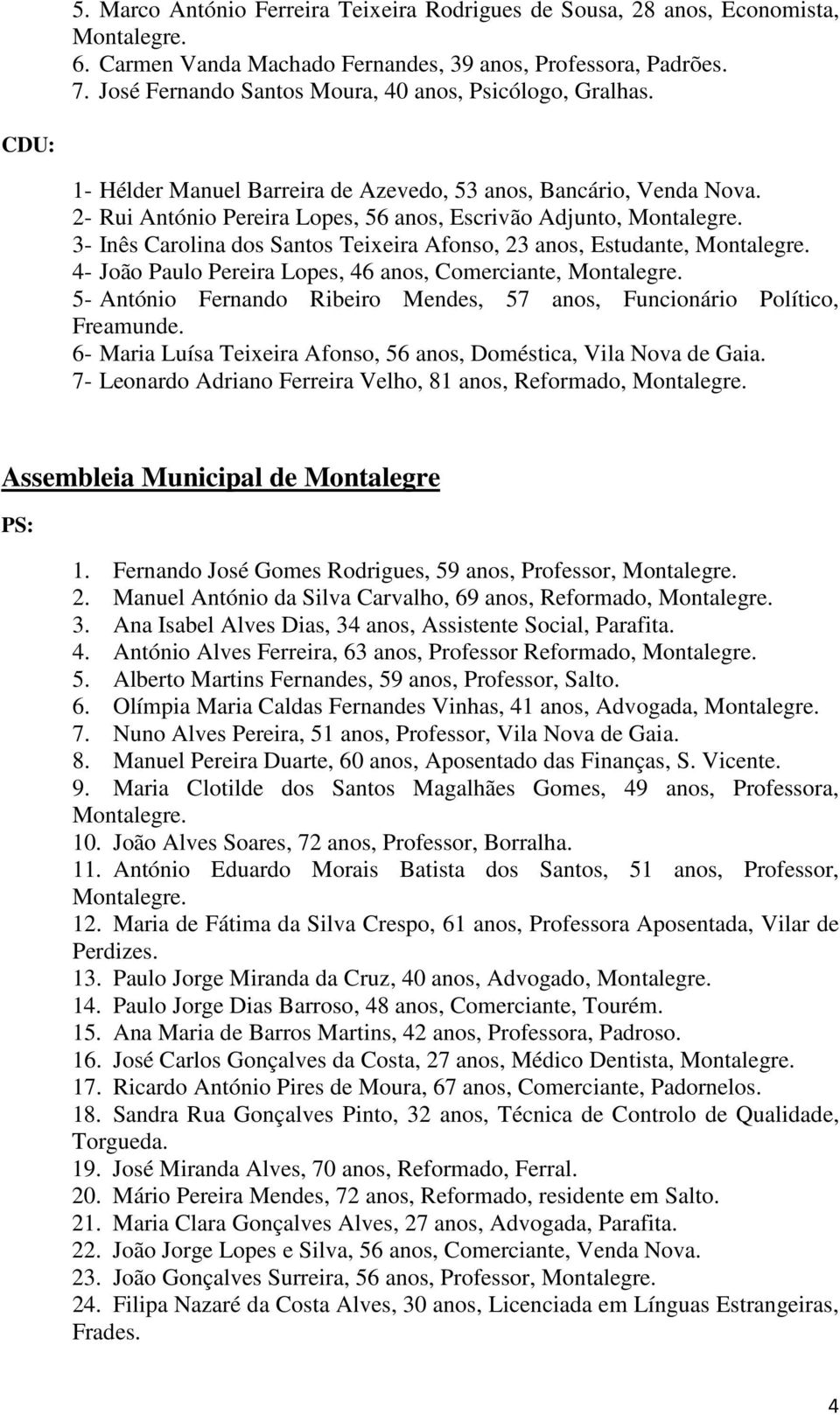 2- Rui António Pereira Lopes, 56 anos, Escrivão Adjunto, 3- Inês Carolina dos Santos Teixeira Afonso, 23 anos, Estudante, 4- João Paulo Pereira Lopes, 46 anos, Comerciante, 5- António Fernando