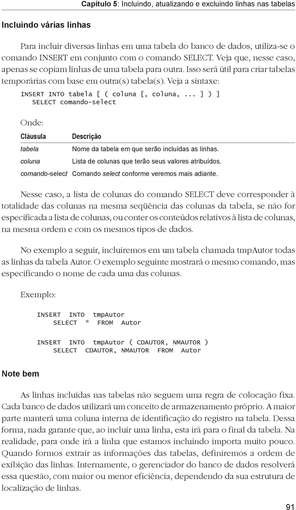 Veja a sintaxe: INSERT INTO tabela [ ( coluna [, coluna,... ] ) ] SELECT comando-select Onde: Cláusula tabela coluna Descrição Nome da tabela em que serão incluídas as linhas.