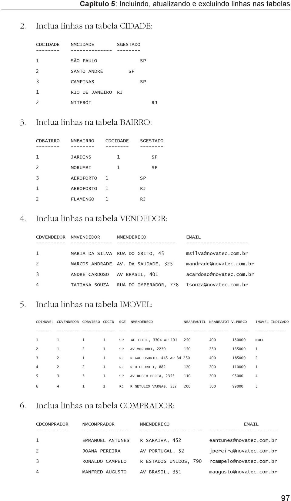 Inclua linhas na tabela VENDEDOR: CDVENDEDOR NMVENDEDOR NMENDERECO EMAIL ---------- -------------- -------------------- --------------------- 1 MARIA DA SILVA RUA DO GRITO, 45 msilva@novatec.com.