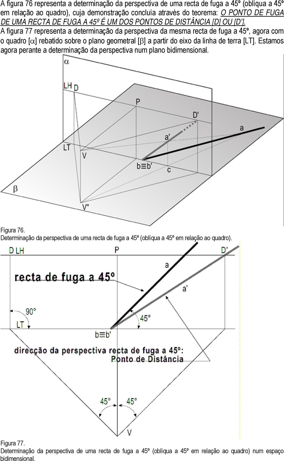 A figura 77 representa a determinação da perspectiva da mesma recta de fuga a 45º, agora com o quadro [α] rebatido sobre o plano geometral [β] a partir do eixo da linha de terra [LT].