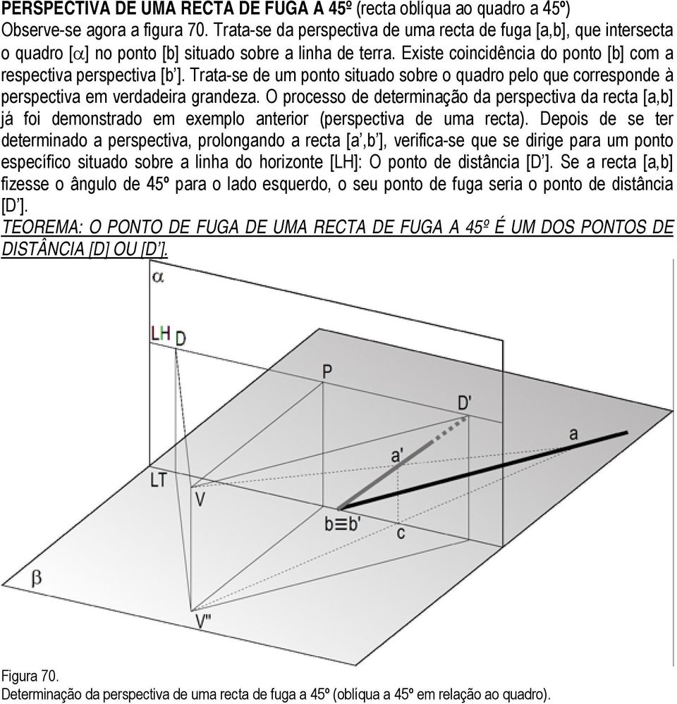 Trata-se de um ponto situado sobre o quadro pelo que corresponde à perspectiva em verdadeira grandeza.