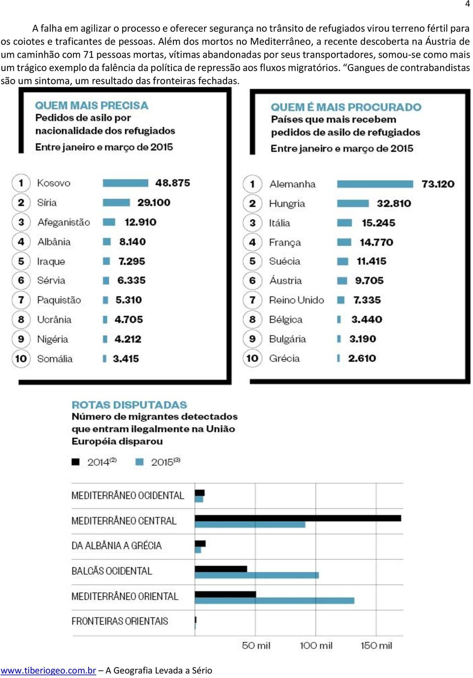 Além dos mortos no Mediterrâneo, a recente descoberta na Áustria de um caminhão com 71 pessoas mortas, vítimas