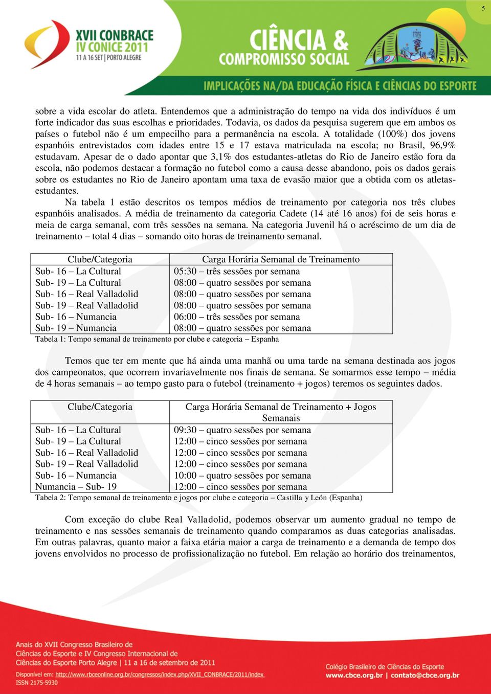 A totalidade (100%) dos jovens espanhóis entrevistados com idades entre 15 e 17 estava matriculada na escola; no Brasil, 96,9% estudavam.