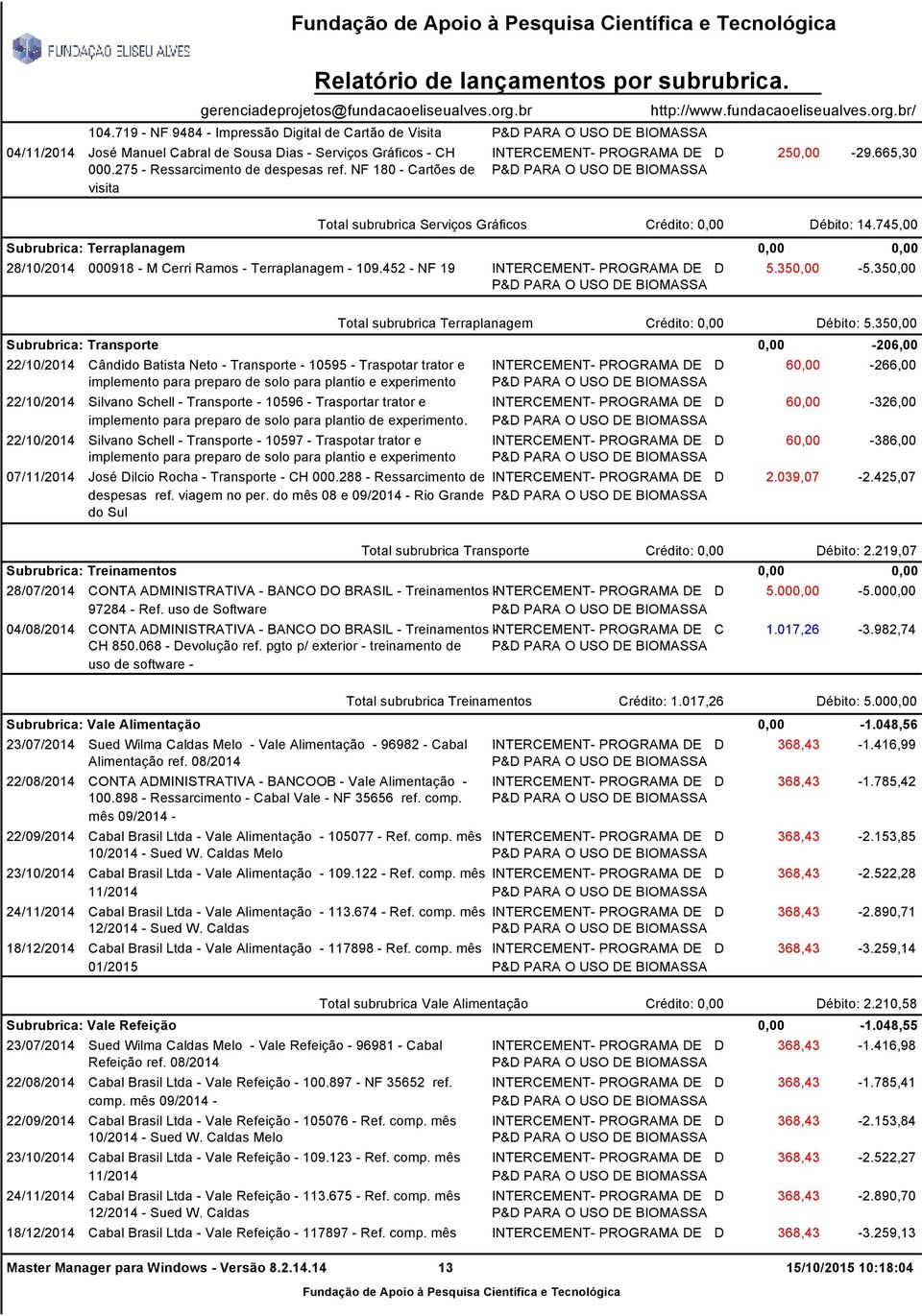 745,00 Subrubrica: Terraplanagem 0,00 0,00 28/10/2014 000918 - M Cerri Ramos - Terraplanagem - 109.452 - NF 19 INTERCEMENT- PROGRAMA DE D 5.350,00-5.