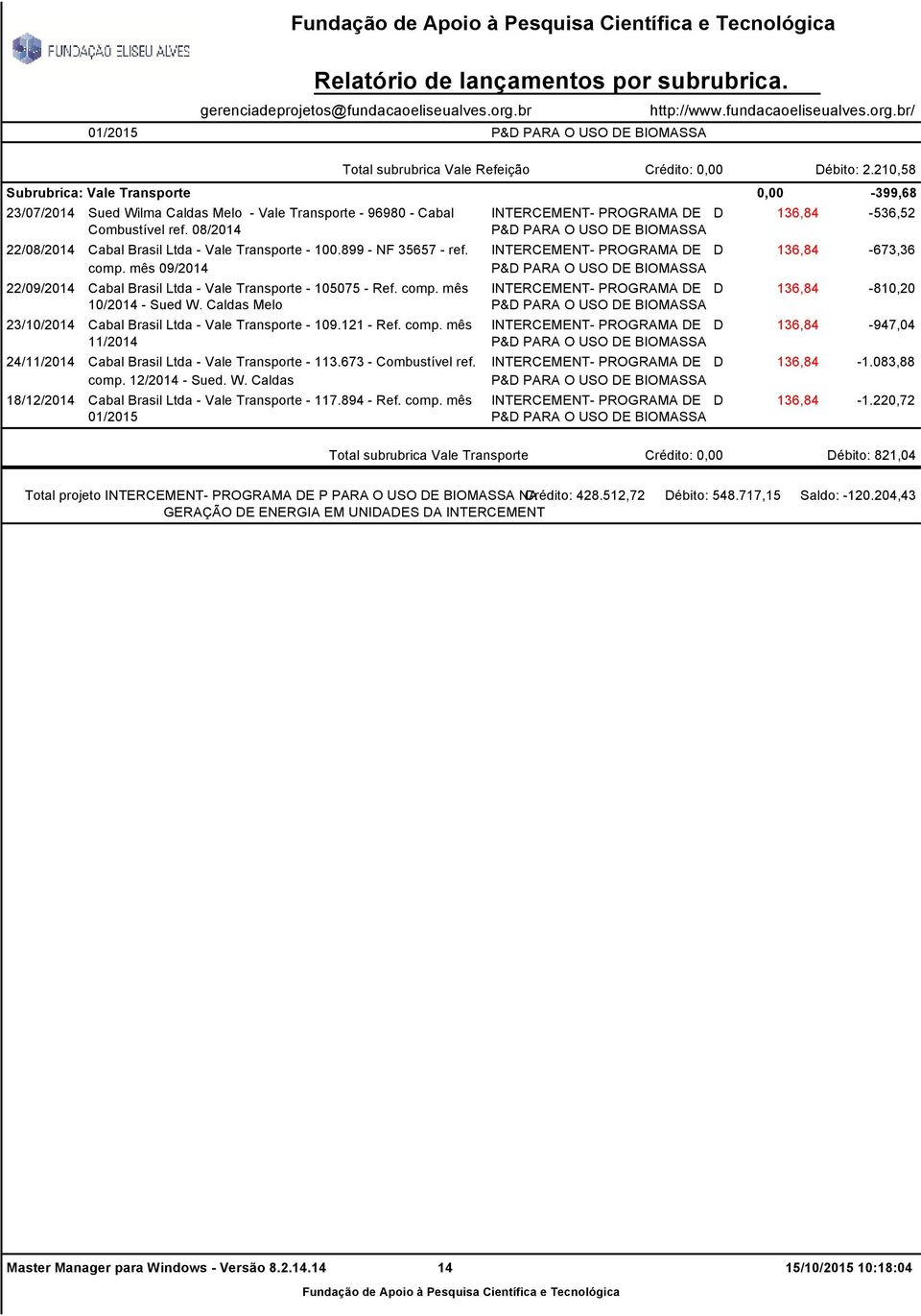 Caldas Melo 23/10/2014 Cabal Brasil Ltda - Vale Transporte - 109.121 - Ref. comp. mês 11/2014 24/11/2014 Cabal Brasil Ltda - Vale Transporte - 113.673 - Combustível ref. comp. 12/2014 - Sued. W.