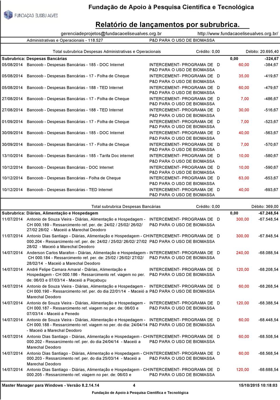 Folha de Cheque INTERCEMENT- PROGRAMA DE D 35,00-419,67 05/08/2014 Bancoob - Despesas Bancárias - 188 - TED Internet INTERCEMENT- PROGRAMA DE D 60,00-479,67 27/08/2014 Bancoob - Despesas Bancárias -