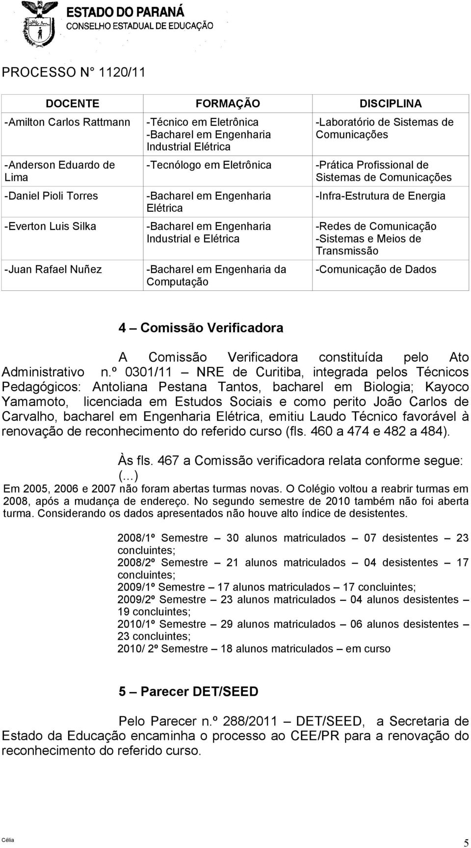 -Sistemas e Meios de Transmissão -Comunicação de Dados 4 Comissão Verificadora A Comissão Verificadora constituída pelo Ato Administrativo n.