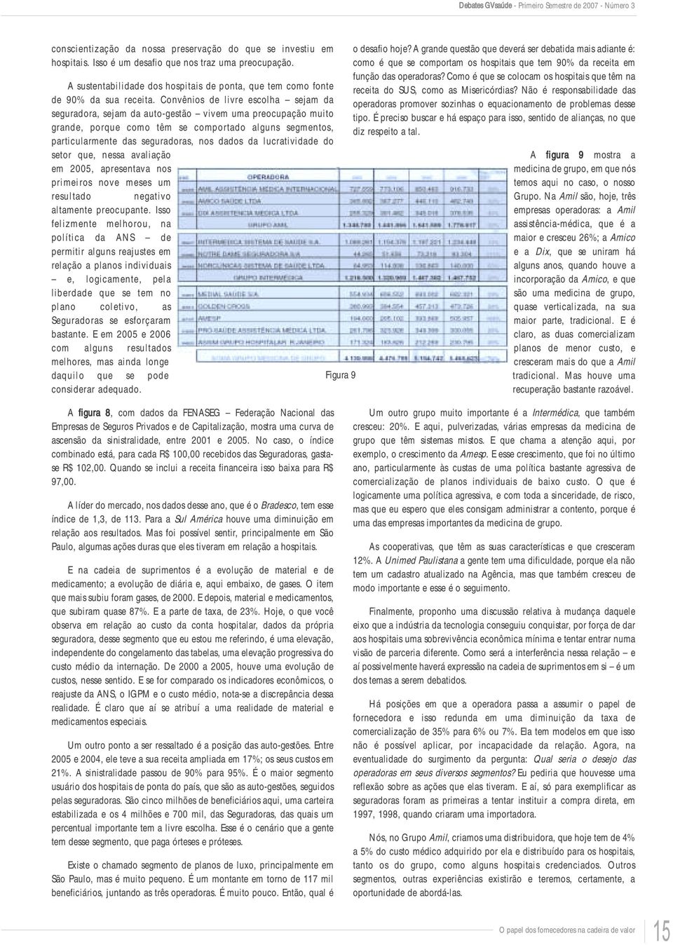 Convênios de livre escolha sejam da seguradora, sejam da auto-gestão vivem uma preocupação muito grande, porque como têm se comportado alguns segmentos, particularmente das seguradoras, nos dados da