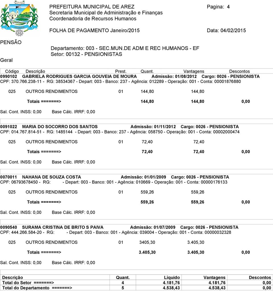 SOCORRO DOS SANTOS Admissão: 01/11/2012 Cargo: 0026 - PENSIONISTA CPF: 014.767.