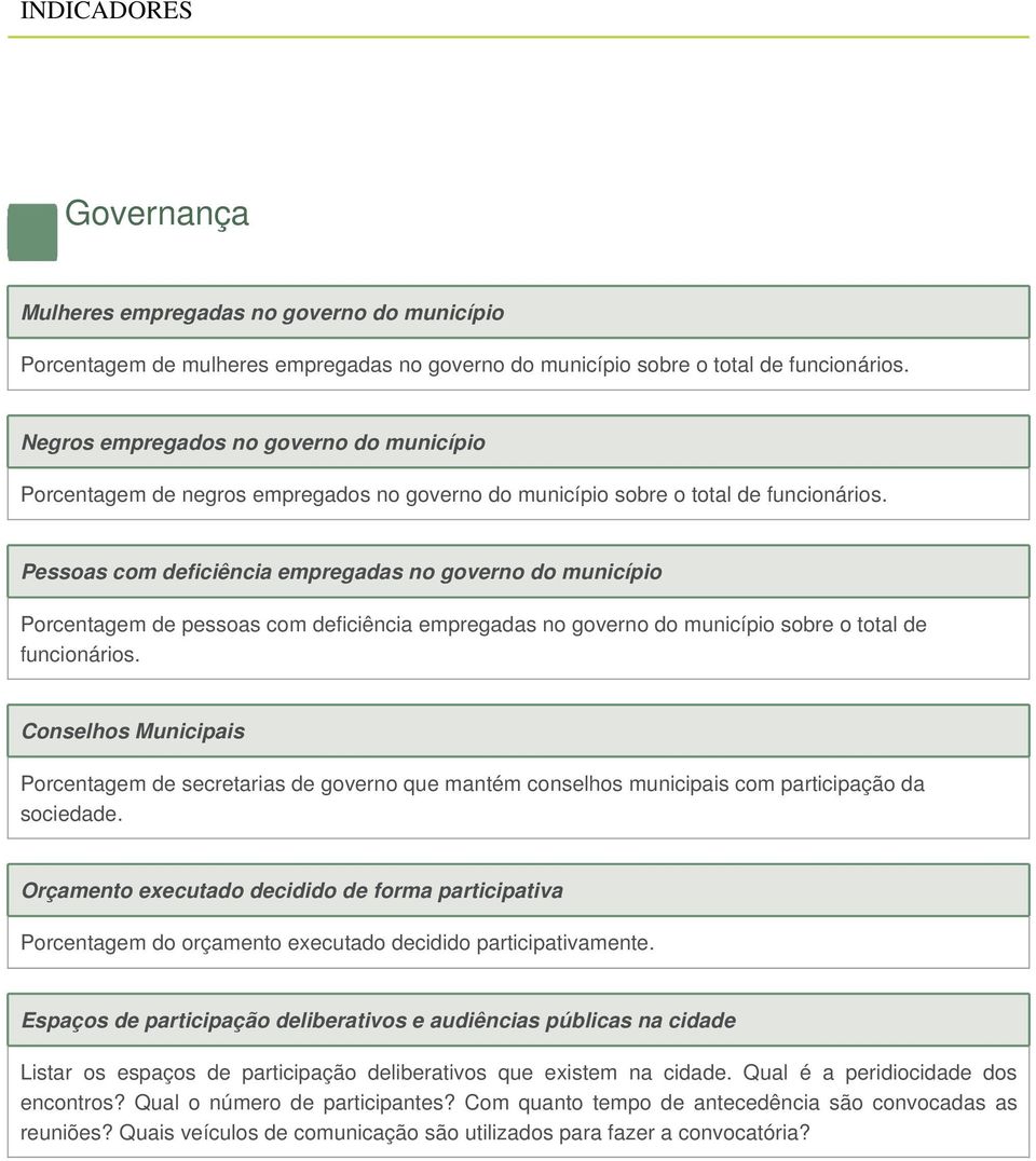 Pessoas com deficiência empregadas no governo do município Porcentagem de pessoas com deficiência empregadas no governo do município sobre o total de funcionários.