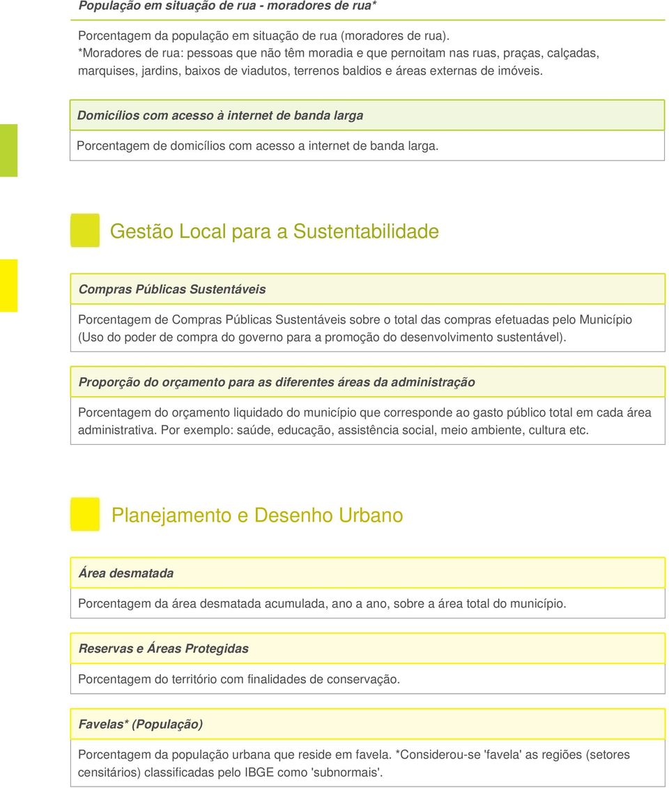 Domicílios com acesso à internet de banda larga Porcentagem de domicílios com acesso a internet de banda larga.