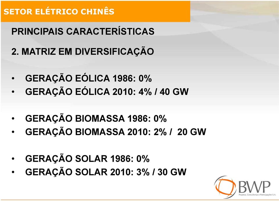 EÓLICA 2010: 4% / 40 GW GERAÇÃO BIOMASSA 1986: 0% GERAÇÃO