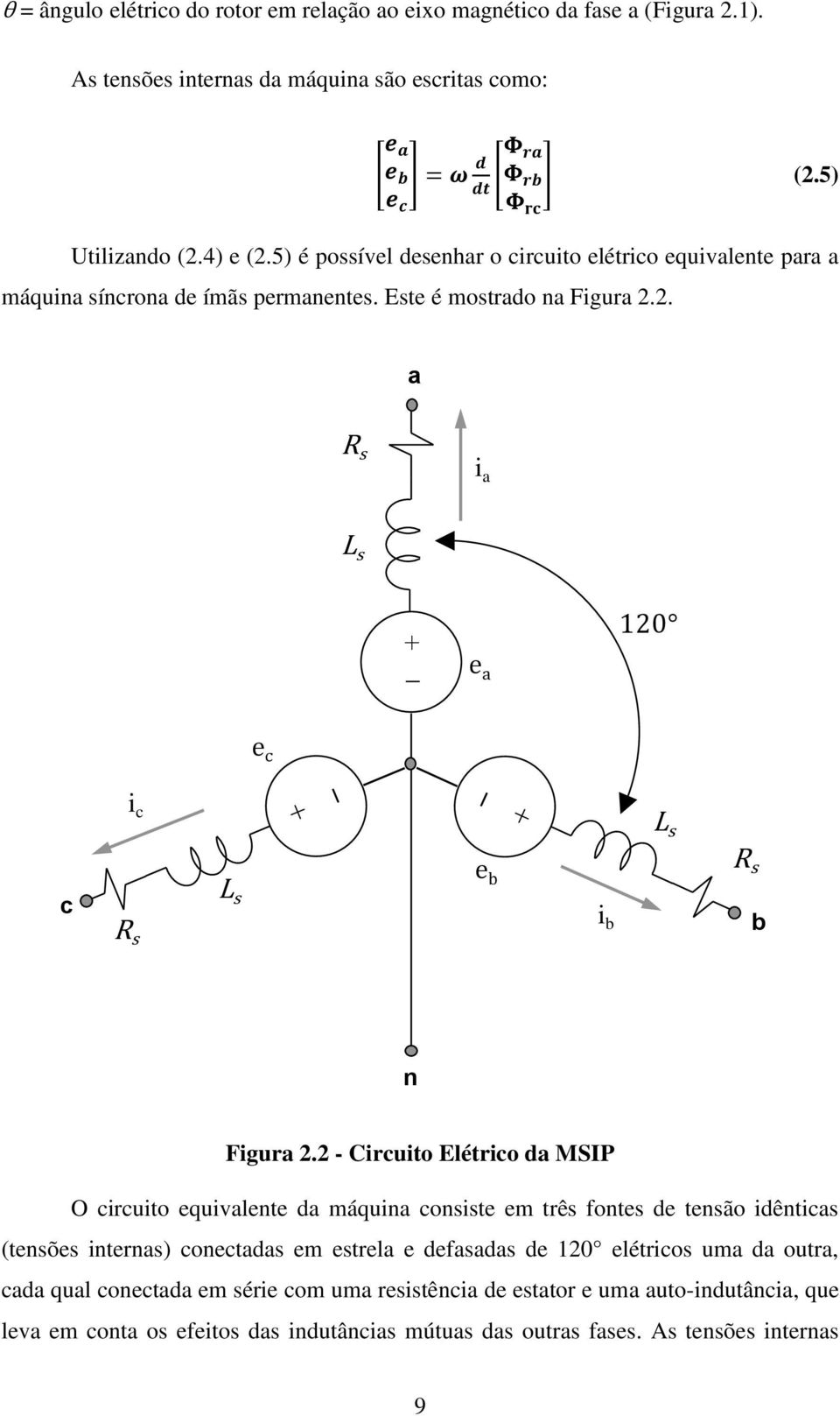 2. a R s i a L s + _ e a 120 e c i c L s c R s L s e b i b R s b n Figura 2.