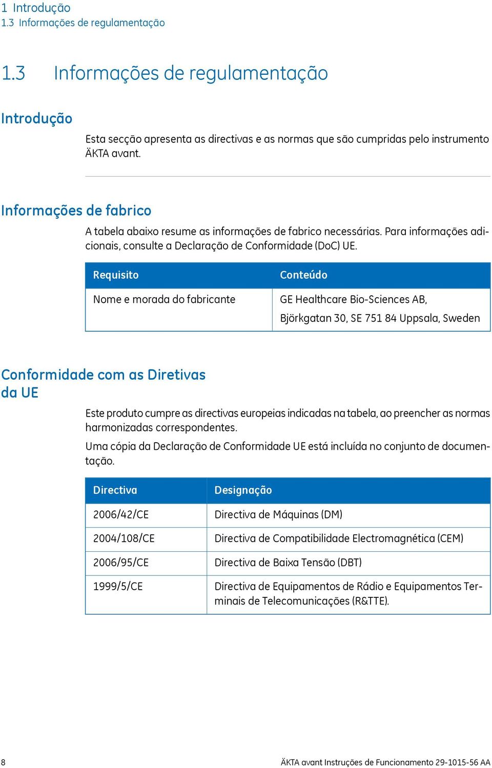 Requisito Nome e morada do fabricante Conteúdo GE Healthcare Bio-Sciences AB, Björkgatan 30, SE 751 84 Uppsala, Sweden Conformidade com as Diretivas da UE Este produto cumpre as directivas europeias