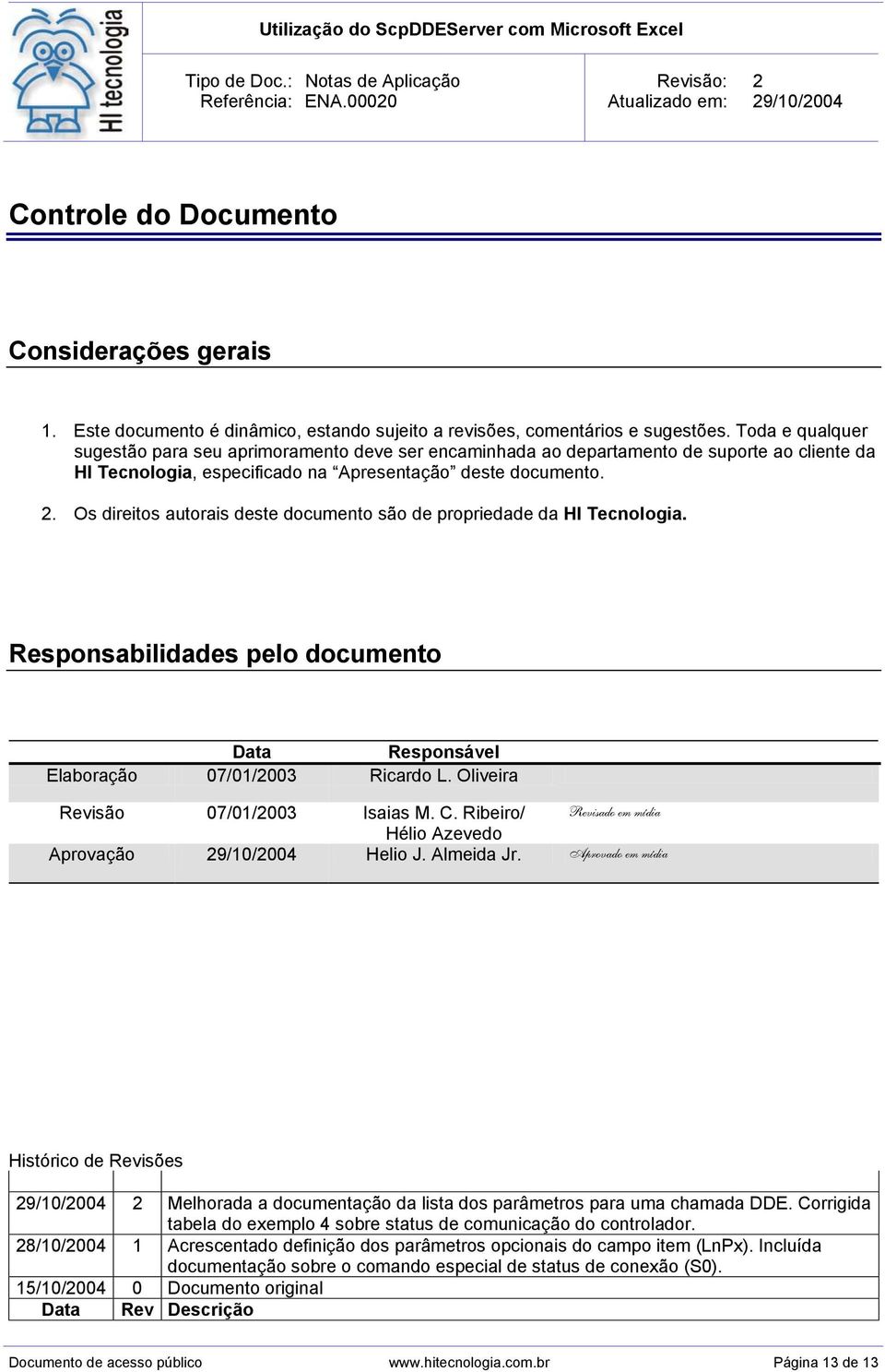 Os direitos autorais deste documento são de propriedade da HI Tecnologia. Responsabilidades pelo documento Data Responsável Elaboração 07/01/2003 Ricardo L. Oliveira Revisão 07/01/2003 Isaias M. C.