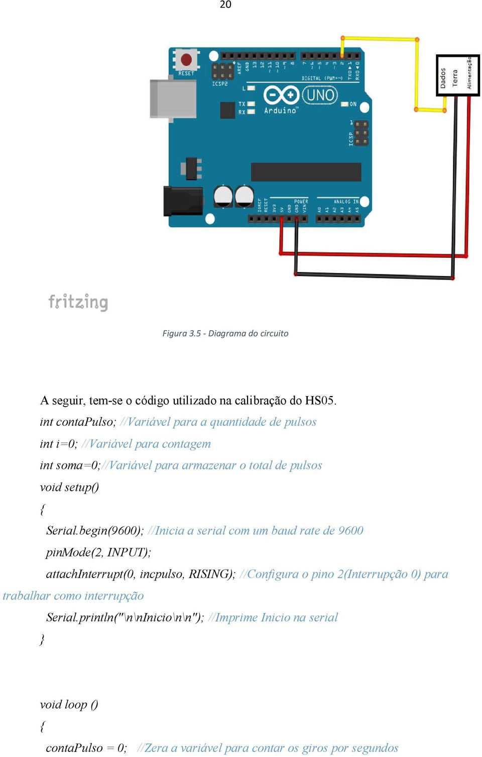 void setup() { Serial.