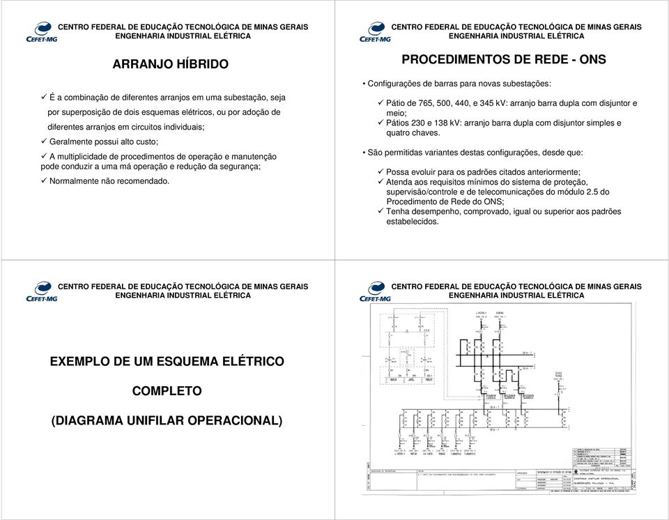 PROCEDIMENTOS DE REDE - ONS Configurações de barras para novas subestações: Pátio de 765, 500, 440, e 345 kv: arranjo barra dupla com disjuntor e meio; Pátios 230 e 138 kv: arranjo barra dupla com