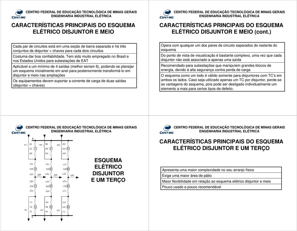 Tem sido muito empregado no Brasil e nos Estados Unidos para subestações de EAT Aplicável a um mínimo de 4 saídas (melhor seriam 6), podendo se planejar um esquema inicialmente em anel para