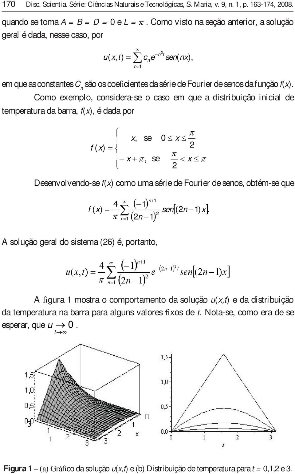 é dada por f ( ), s 0, s Dsvolvdo-s f() como ma séri d Forir d sos, obém-s q f ( ) 4 s ( ) A solção gral do sisma (6) é, porao, A gra mosra o comporamo da