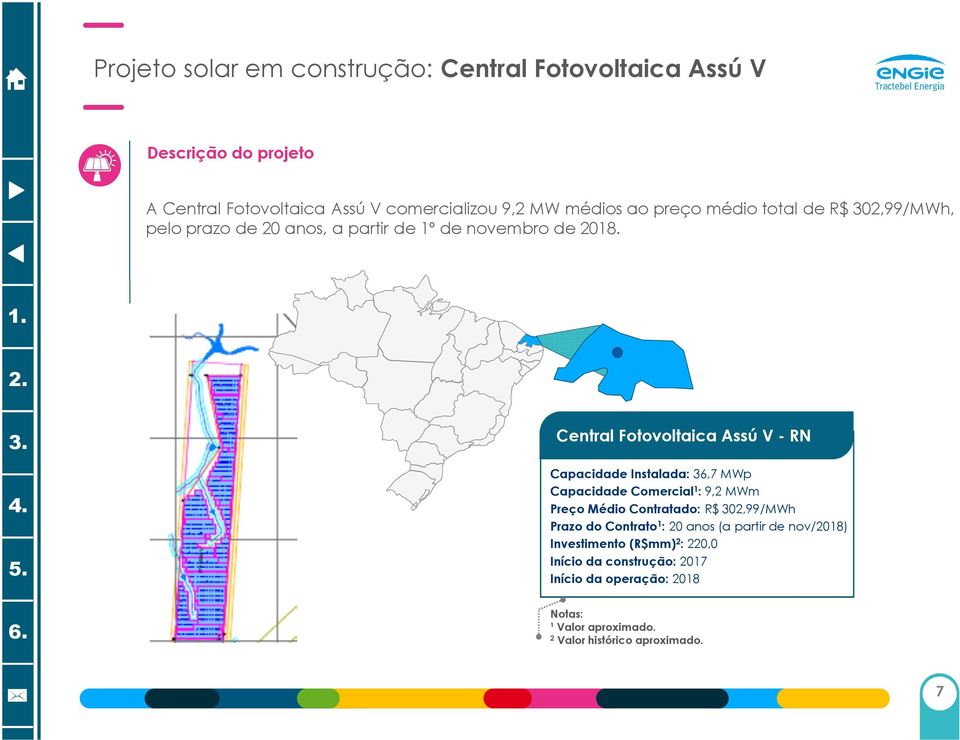 Central Fotovoltaica Assú V - RN Capacidade Instalada: 36,7 MWp Capacidade Comercial 1 : 9,2 MWm Preço Médio Contratado: R$ 302,99/MWh Prazo