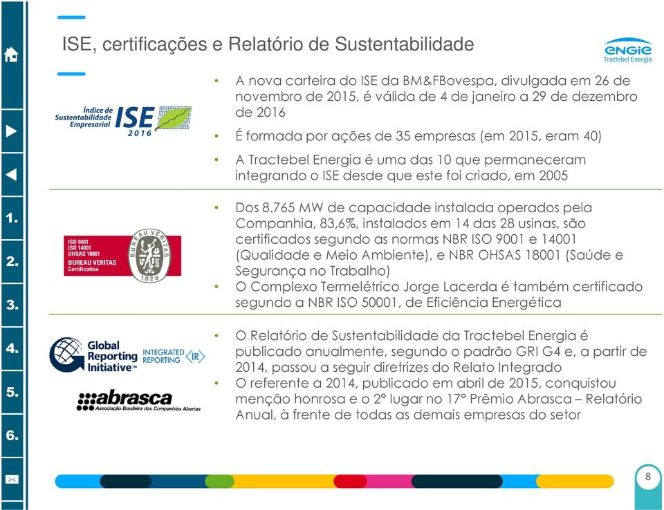 765 MW de capacidade instalada operados pela Companhia, 83,6%, instalados em 14 das 28 usinas, são certificados segundo as normas NBR ISO 9001 e 14001 (Qualidade e Meio Ambiente), e NBR OHSAS 18001