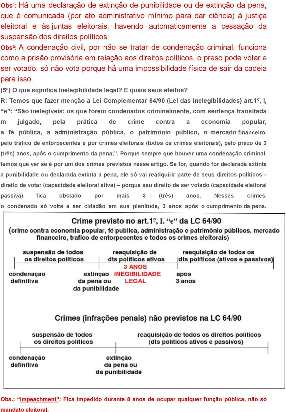 Obs²: A condenação civil, por não se tratar de condenação criminal, funciona como a prisão provisória em relação aos direitos políticos, o preso pode votar e ser votado, só não vota porque há uma