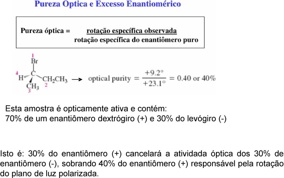 cancelará a atividada óptica dos 30% de enantiômero (-), sobrando