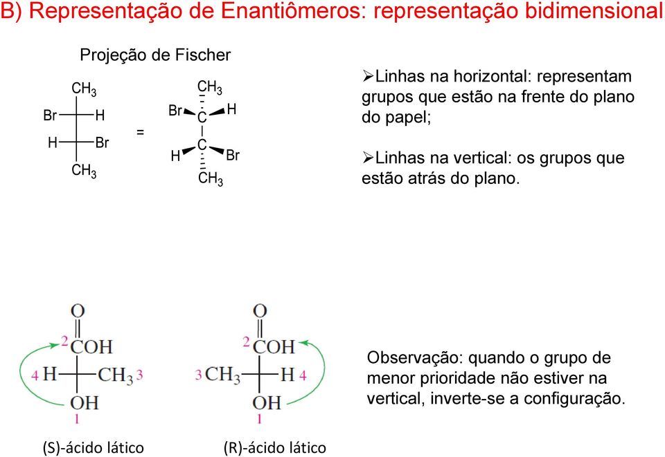 na vertical: os grupos que estão atrás do plano.