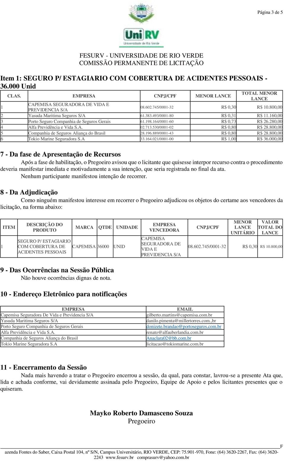 800,00 5 Companhia de Seguros Aliança do Brasil 28.96.889/000-43 R$ 0,80 R$ 28.800,00 6 Tokio Marine Seguradora S.A 33.64.02/000-00 R$,00 R$ 36.