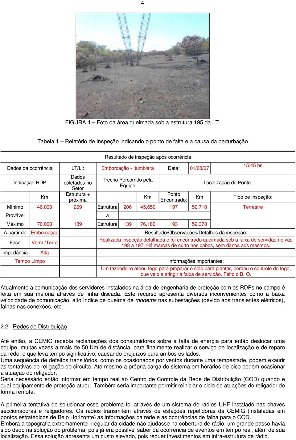 Km Dados coletados no Setor Estrutura + próxima Trecho Percorrido pela Equipe Km Ponto Encontrado: Km Localização do Ponto 15:45 hs Tipo de inspeção: Mínimo 46,000 209 Estrutura 206 45,650 197 50,710