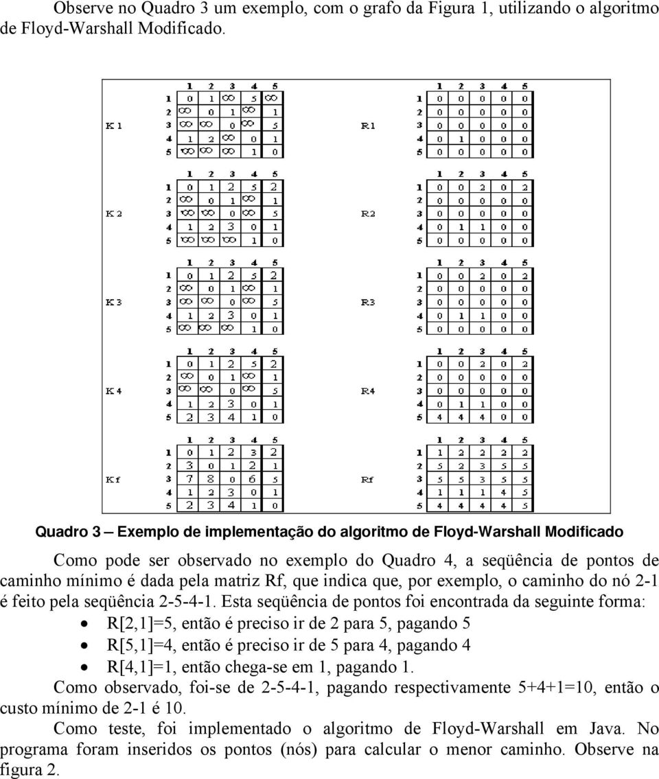 que, por exemplo, o caminho do nó 2-1 é feito pela seqüência 2-5-4-1.