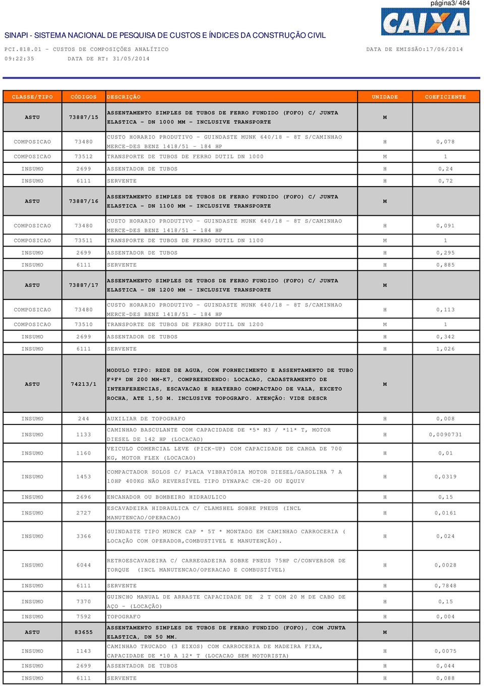 SERVENTE 0,72 ASTU 73887/16 ASSENTAENTO SIPLES DE TUBOS DE FERRO FDIDO (FOFO) C/ JTA ELASTICA - DN 1100 - INCLUSIVE TRANSPORTE COPOSICAO 73480 CUSTO ORARIO PRODUTIVO - GUINDASTE K 640/18-8T S/CAINAO