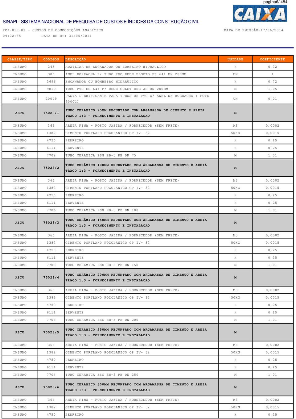 CERAICO 75 REJTADO CO ARGAASSA DE CIENTO E AREIA TRACO 1:3 - FORNECIENTO E INSTALACAO 0,01 INSUO 366 AREIA FINA - POSTO JAZIDA / FORNECEDOR (SE FRETE) 3 0,0002 INSUO 1382 CIENTO PORTLAND POZOLANICO