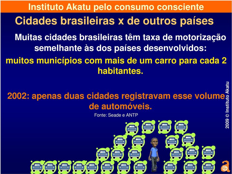 municípios com mais de um carro para cada 2 habitantes.