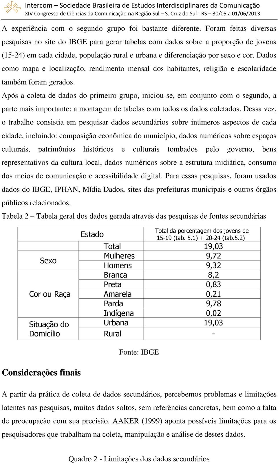 Dados como mapa e localização, rendimento mensal dos habitantes, religião e escolaridade também foram gerados.