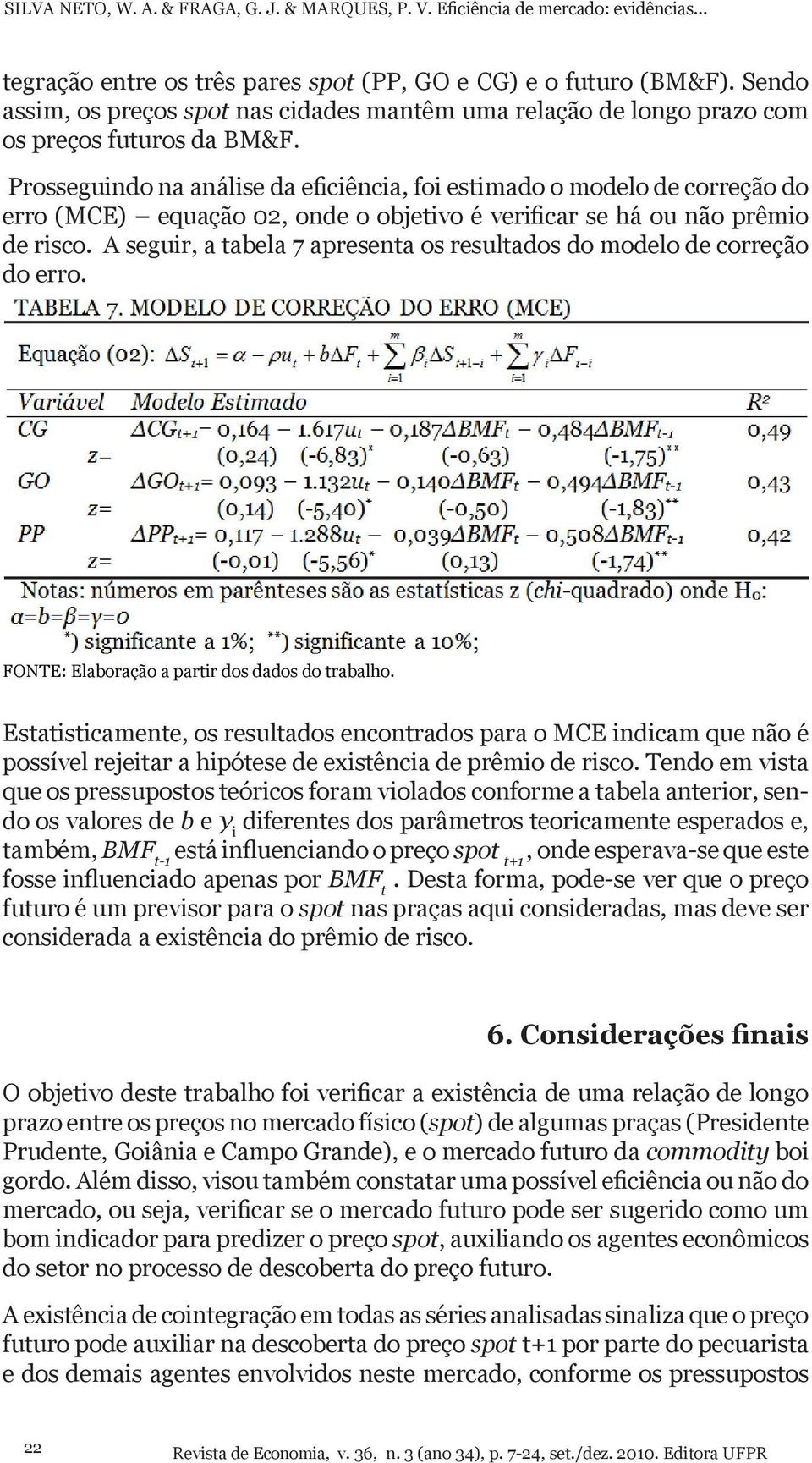 A seguir, a tabela 7 apresenta os resultados do modelo de correção do erro. FONTE: Elaboração a partir dos dados do trabalho.