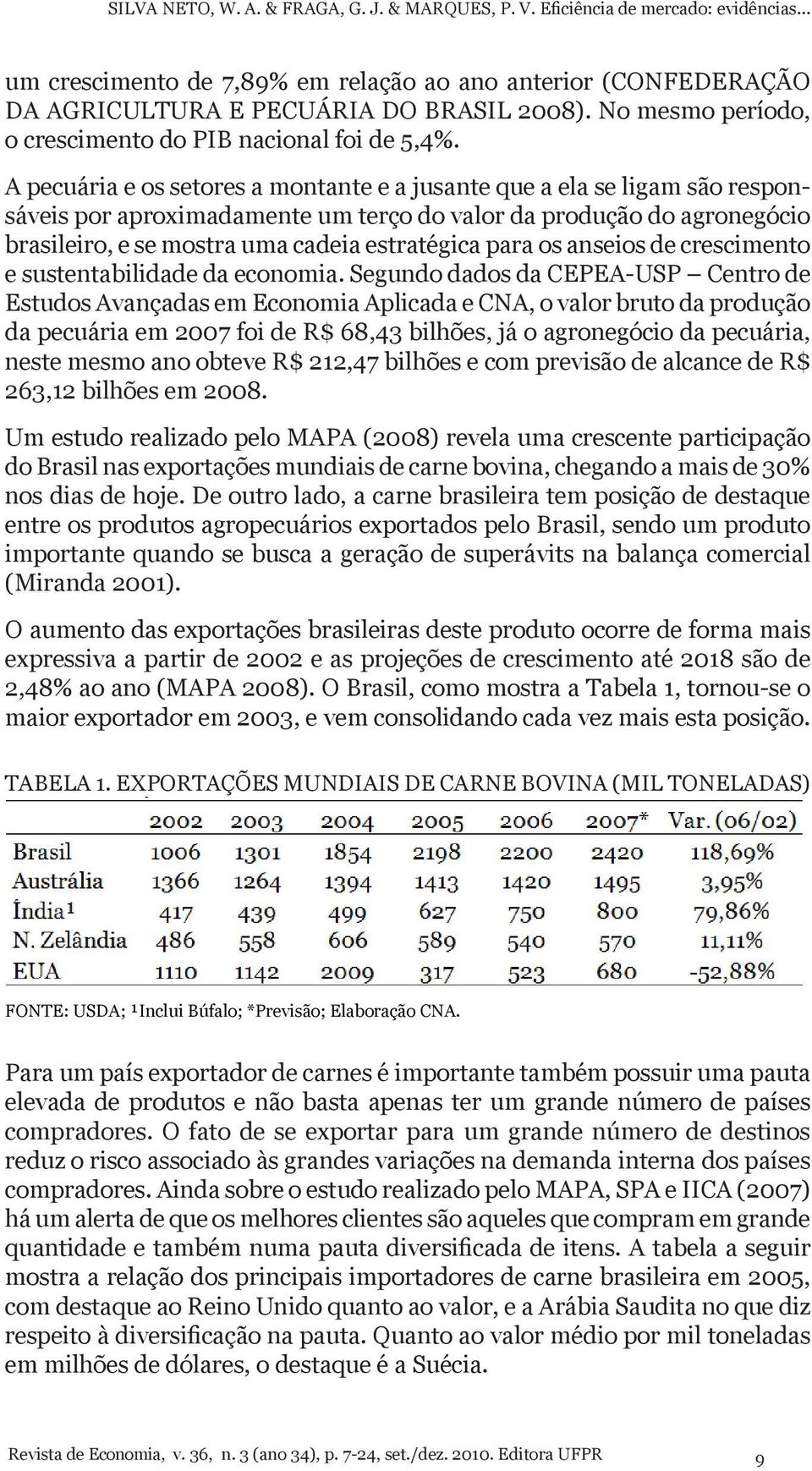 os anseios de crescimento e sustentabilidade da economia.