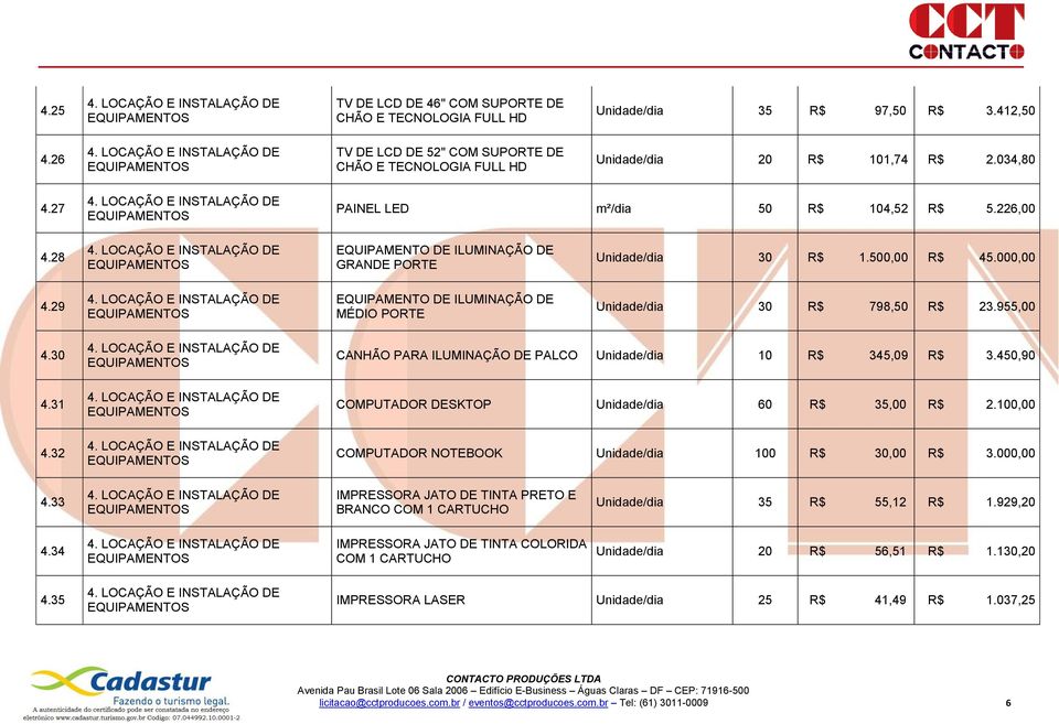 29 EQUIPAMENTO DE ILUMINAÇÃO DE MÉDIO PORTE Unidade/dia 30 R$ 798,50 R$ 23.955,00 4.30 4.31 4.32 CANHÃO PARA ILUMINAÇÃO DE PALCO Unidade/dia 10 R$ 345,09 R$ 3.