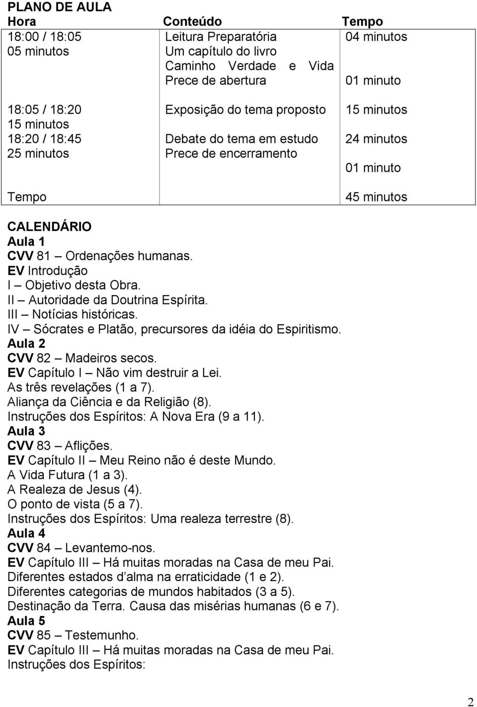 EV Introdução I Objetivo desta Obra. II Autoridade da Doutrina Espírita. III Notícias históricas. IV Sócrates e Platão, precursores da idéia do Espiritismo. Aula 2 CVV 82 Madeiros secos.