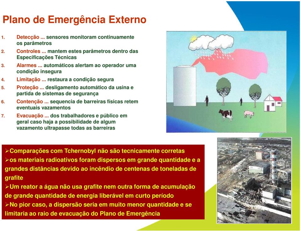 .. sequencia de barreiras físicas retem eventuais vazamentos 7. Evacuação.