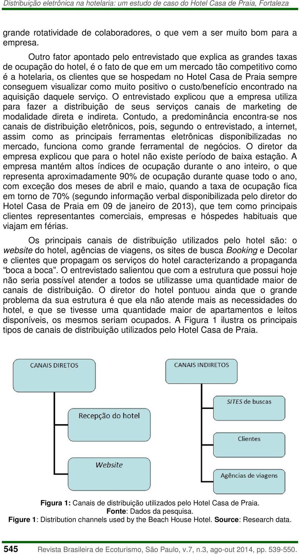 de Praia sempre conseguem visualizar como muito positivo o custo/benefício encontrado na aquisição daquele serviço.