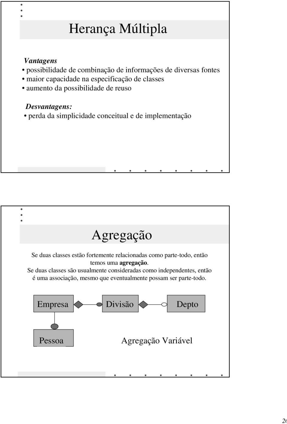 classes estão fortemente relacionadas como parte-todo, então temos uma agregação.