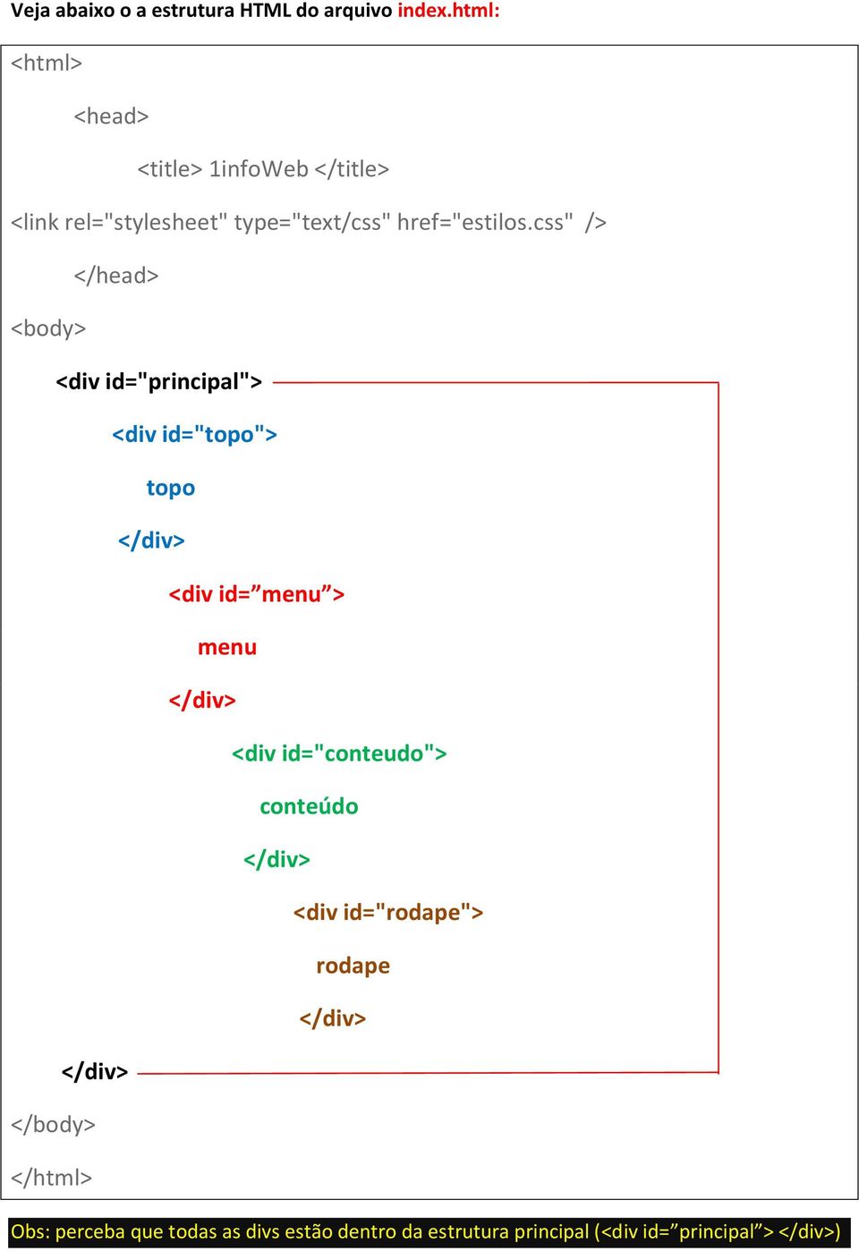 css" /> </head> <body> <div id="principal"> <div id="topo"> topo <div id= menu > menu <div