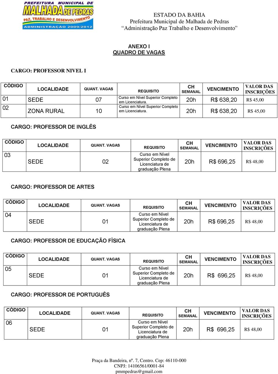 VAGAS SEDE 02 Curso em Nível Superior Completo de Licenciatura de graduação Plena 20h R$ 696,25 R$ 48,00 CARGO: PROFESSOR DE ARTES 04 LOCALIDADE QUANT.