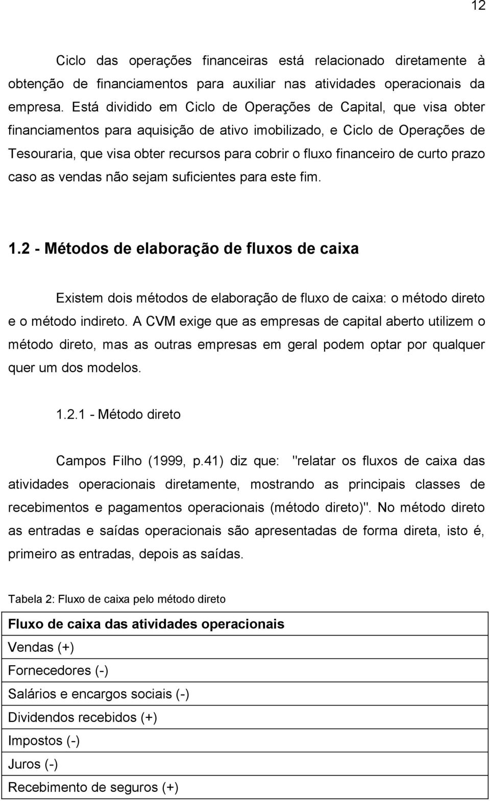 financeiro de curto prazo caso as vendas não sejam suficientes para este fim. 1.