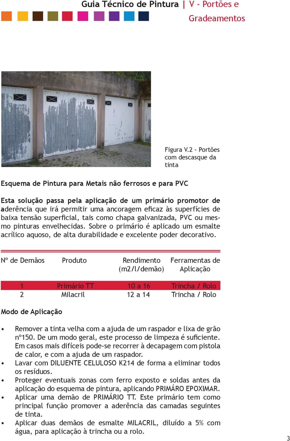 às superfícies de baixa tensão superficial, tais como chapa galvanizada, PVC ou mesmo pinturas envelhecidas.